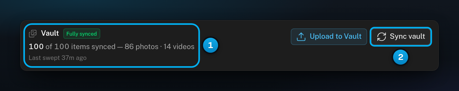 The Vault card of a connected creator with the Fully synced badge, the count of files OnlyX holds, Last swept, and the Sync vault button