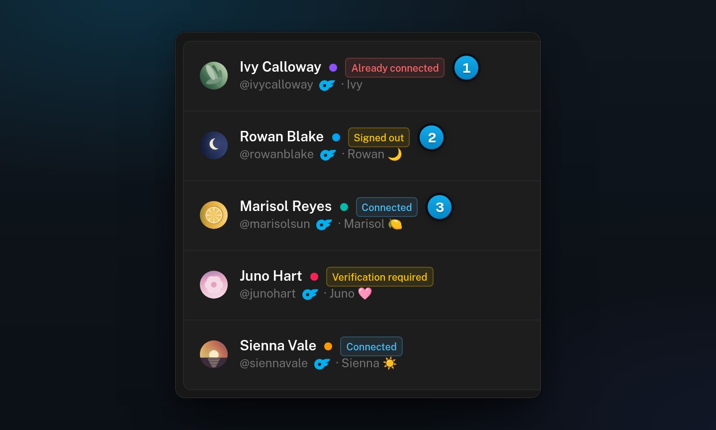 The creator list with statuses Already connected in red, Signed out and Verification required in yellow, and Connected