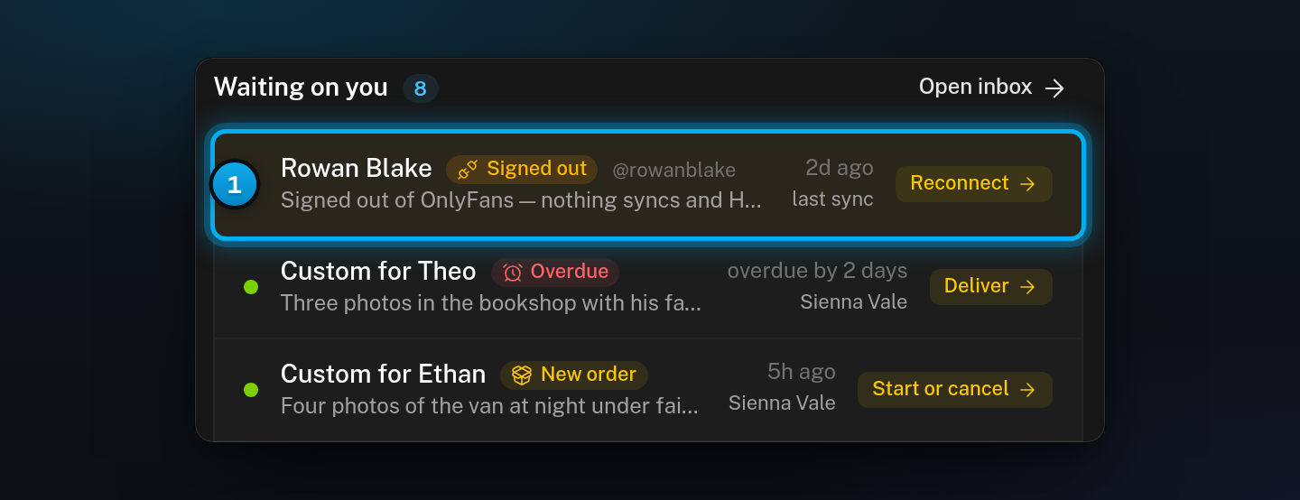 The Waiting on you card on the Dashboard with a row for Rowan Blake, marked Signed out, with Reconnect and her last sync time
