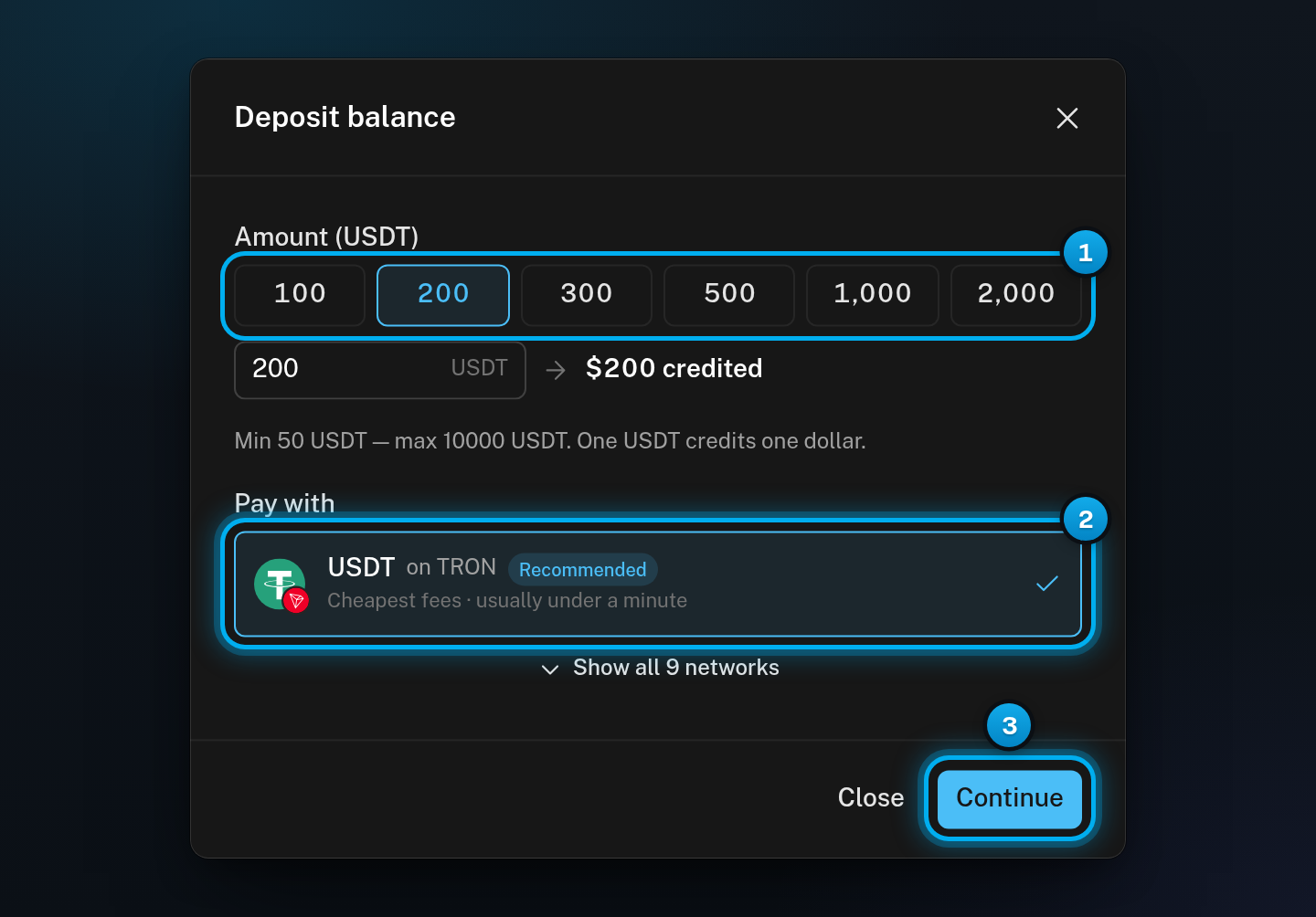 The Deposit balance window with the 200 amount picked, USDT on TRON marked Recommended, and the Continue button