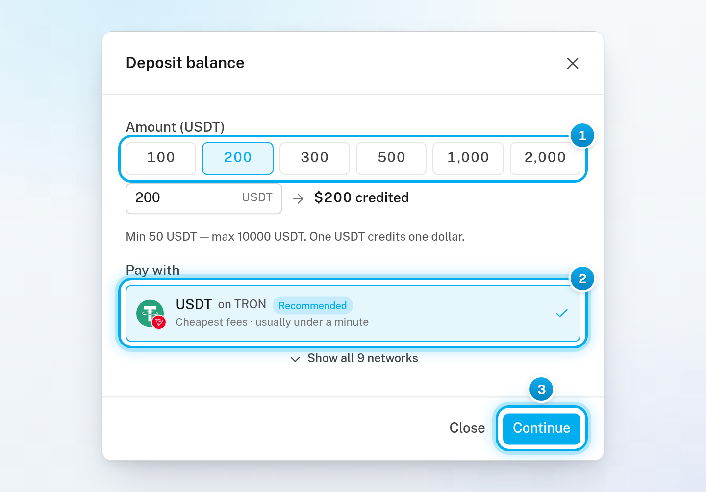 The Deposit balance window with the 200 amount picked, USDT on TRON marked Recommended, and the Continue button