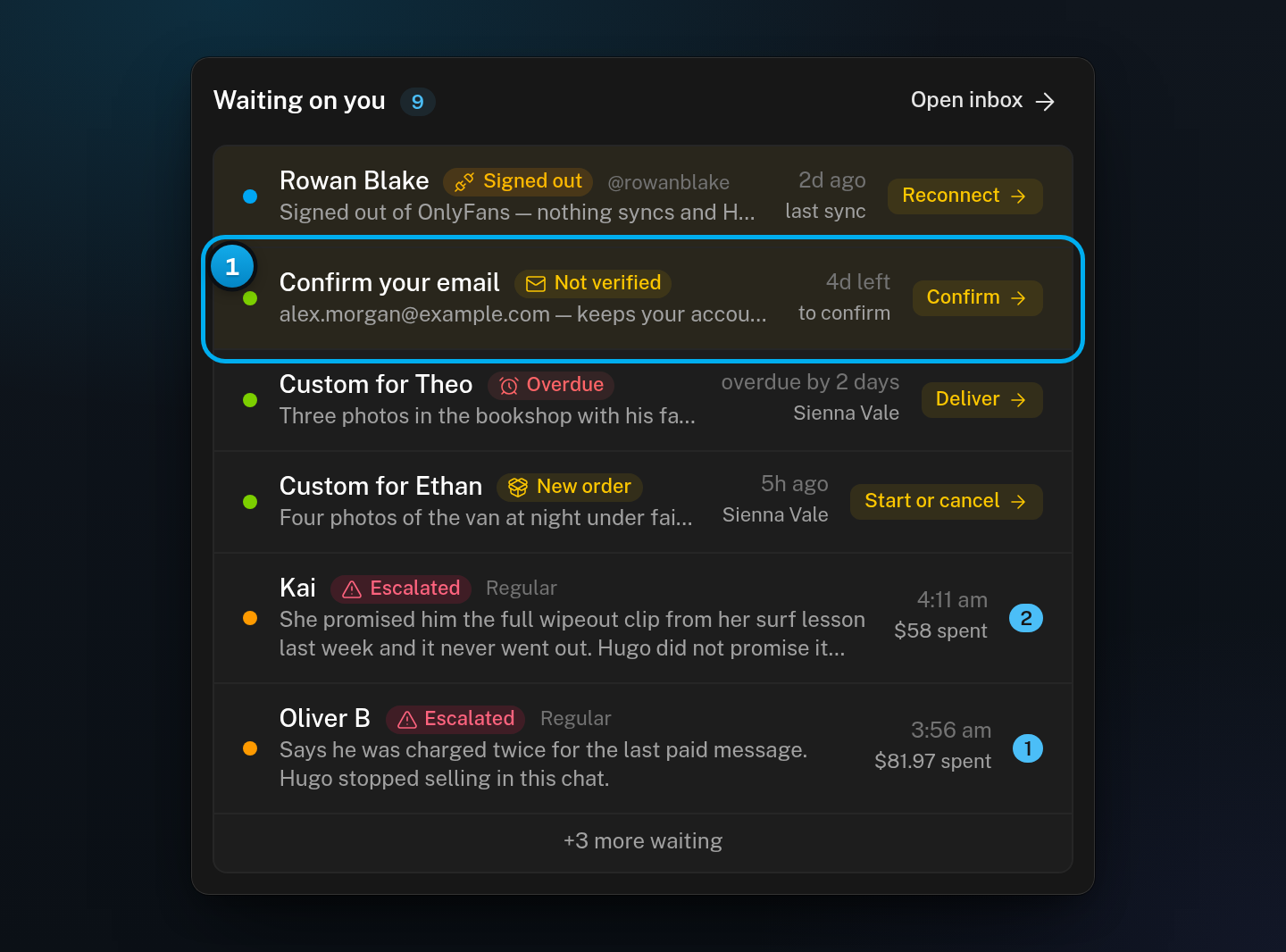 The Waiting on you card on the Dashboard with the Confirm your email row, its Not verified chip, the days left, and the Confirm chip