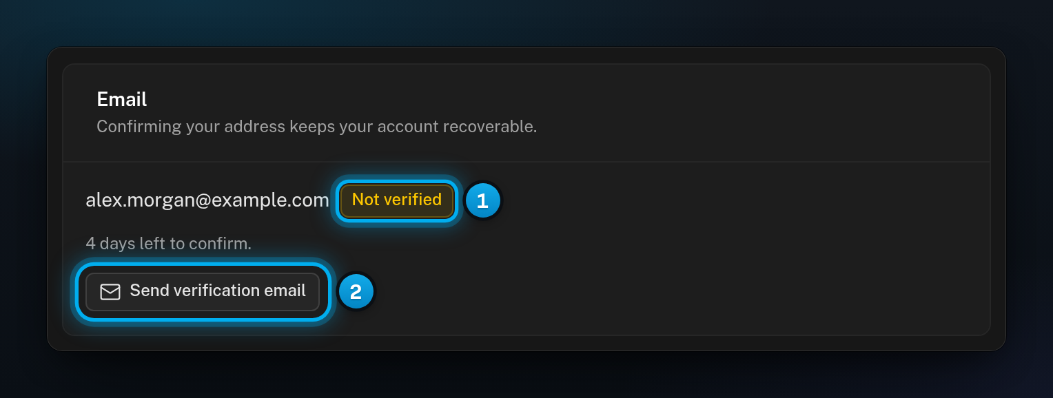 The Email card in Settings, Security, with the Not verified badge, the line 4 days left to confirm, and the Send verification email button