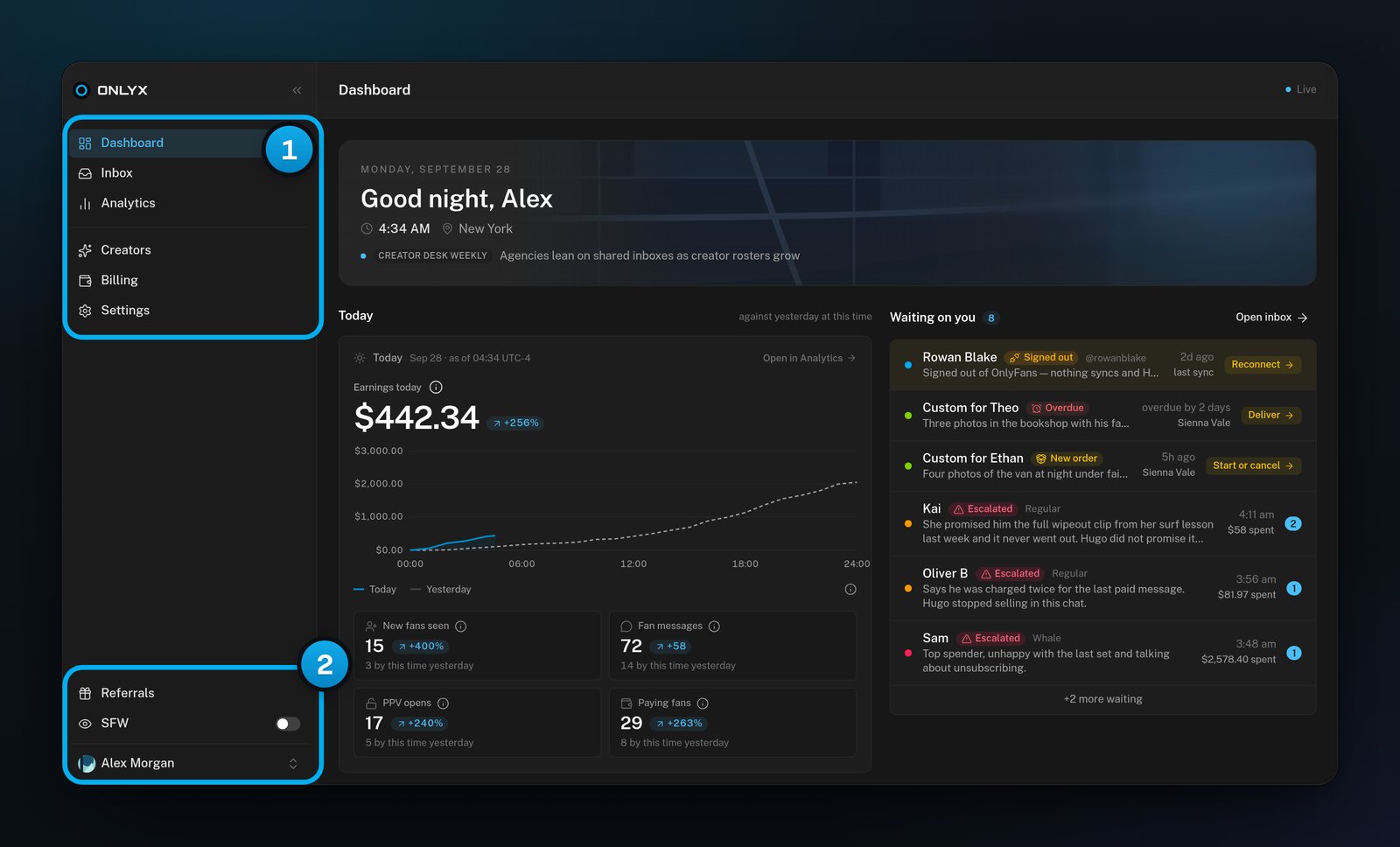 The OnlyX sidebar with the page links, the SFW switch and the account menu with the owner's name at the bottom