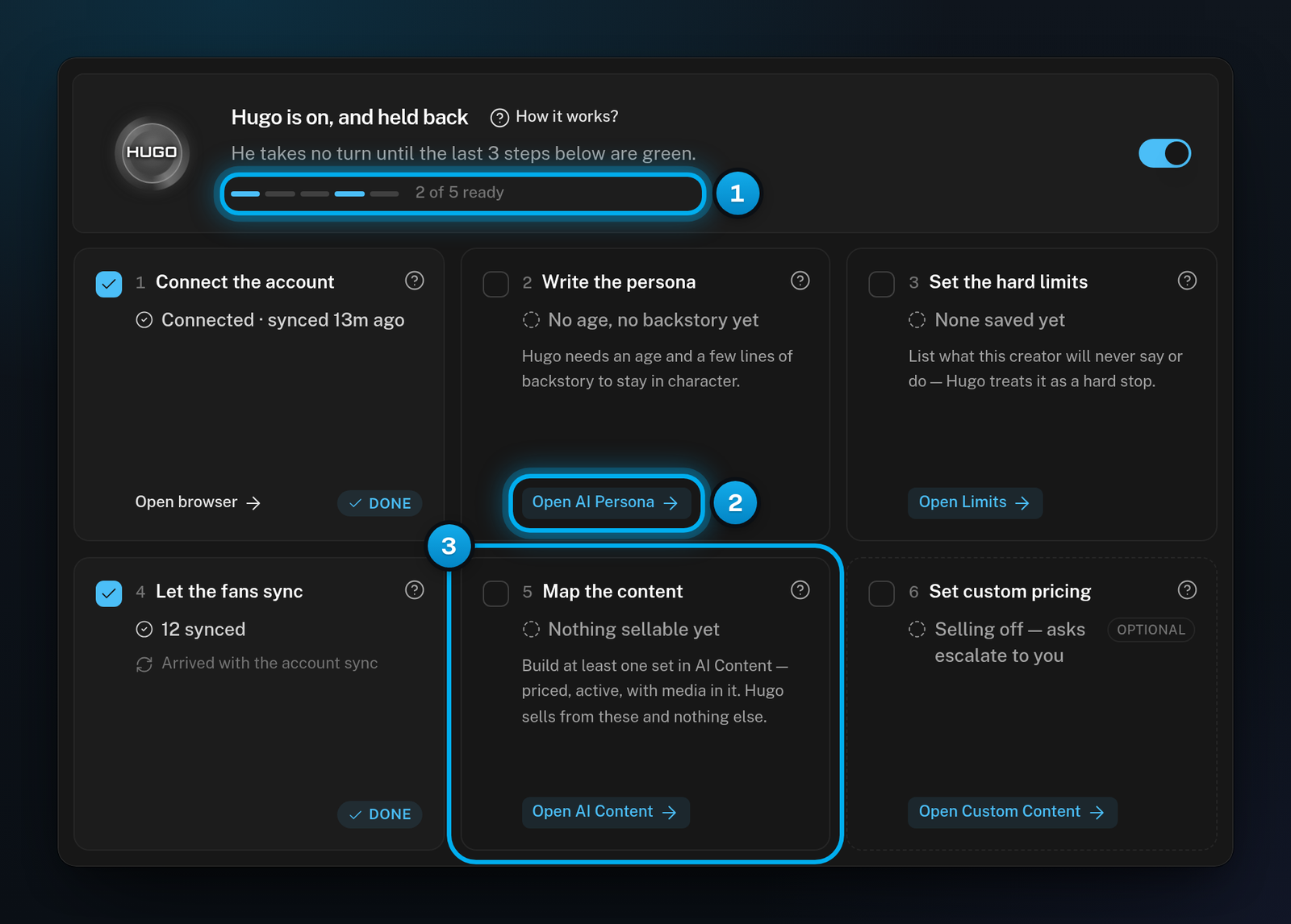 A new creator's Overview: Hugo is on, and held back, 2 of 5 ready, the Open AI Persona button, and the Map the content step not done yet