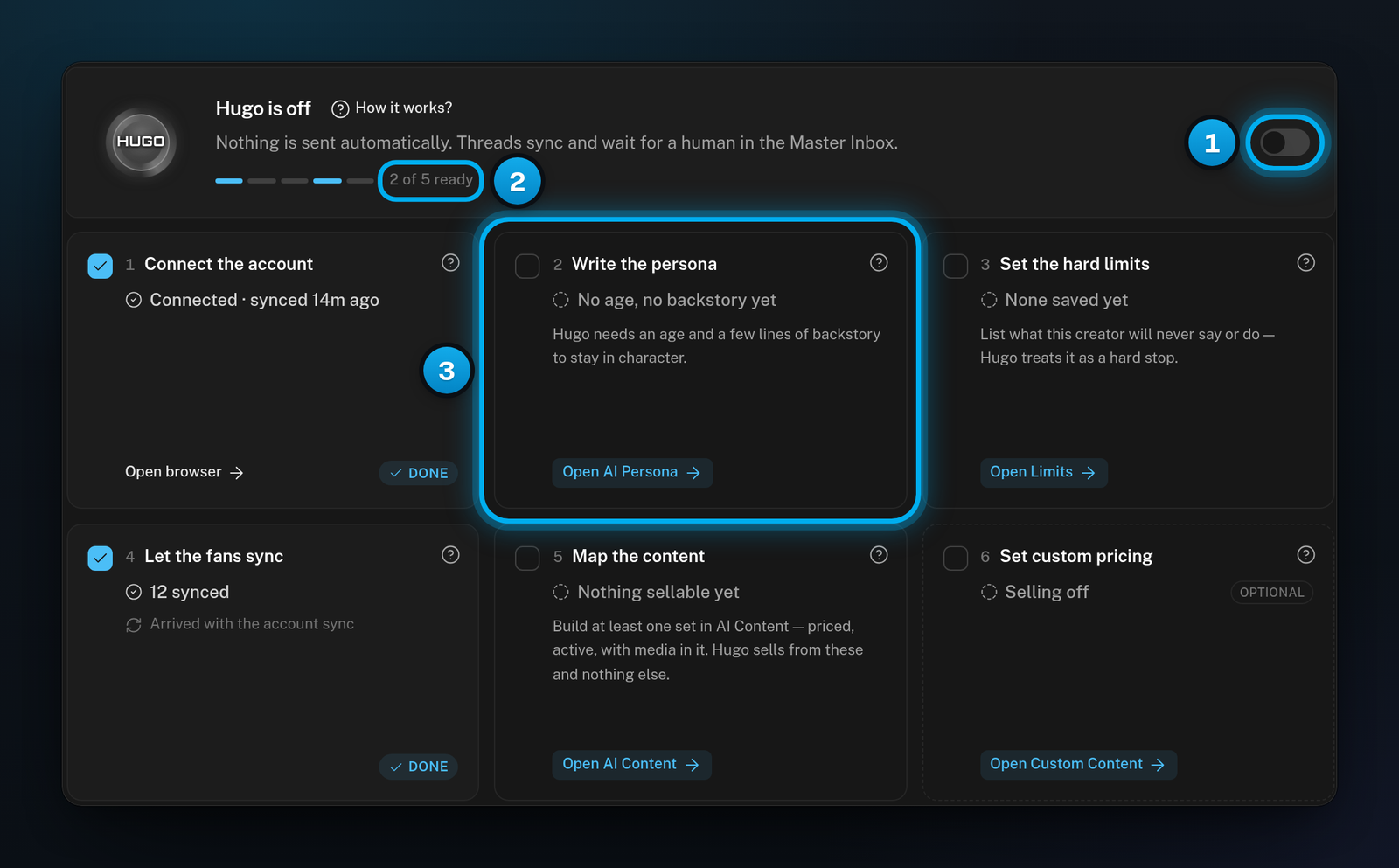 A creator's Overview with the Hugo switch, the 2 of 5 ready count and the setup steps, with Write the persona not done yet