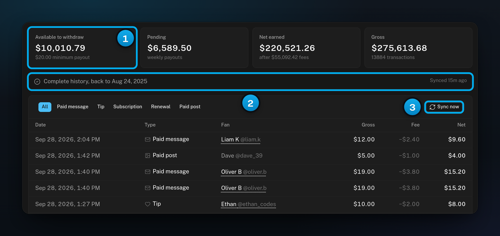 The Earnings tab with the four tiles, a line that says the history is complete, and the Sync now button over the list of payments