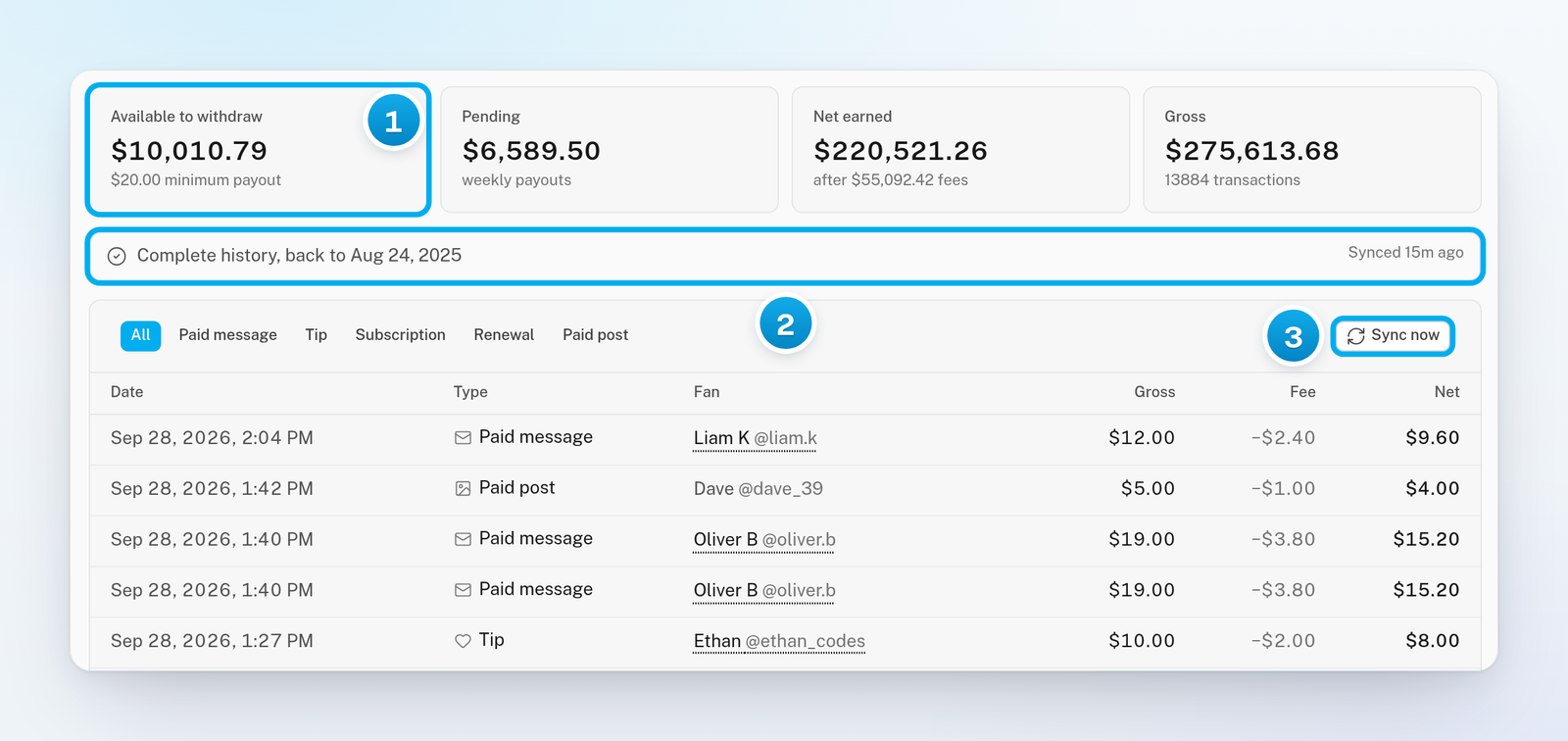 The Earnings tab with the four tiles, a line that says the history is complete, and the Sync now button over the list of payments