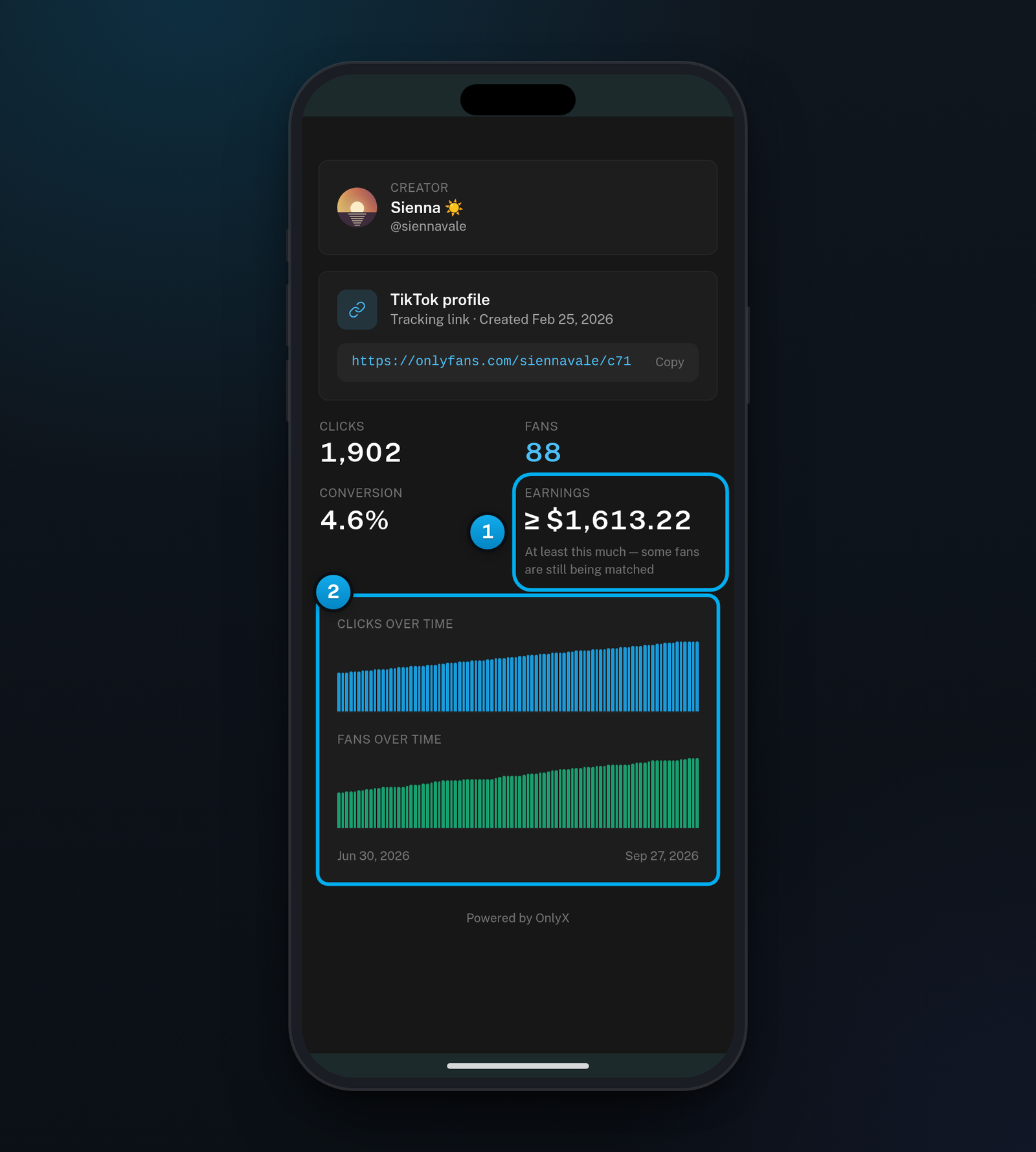 A promoter's page on a phone: the creator, the link, the Clicks, Fans, Conversion and Earnings tiles, and two charts of clicks and fans over time