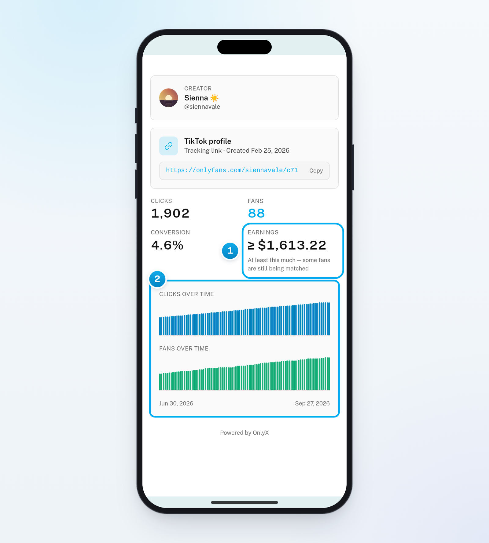 A promoter's page on a phone: the creator, the link, the Clicks, Fans, Conversion and Earnings tiles, and two charts of clicks and fans over time