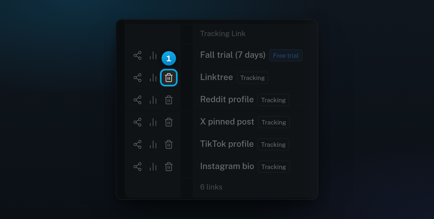 A row of the tracking links table with its bin icon, next to the share and chart icons at the start of the row