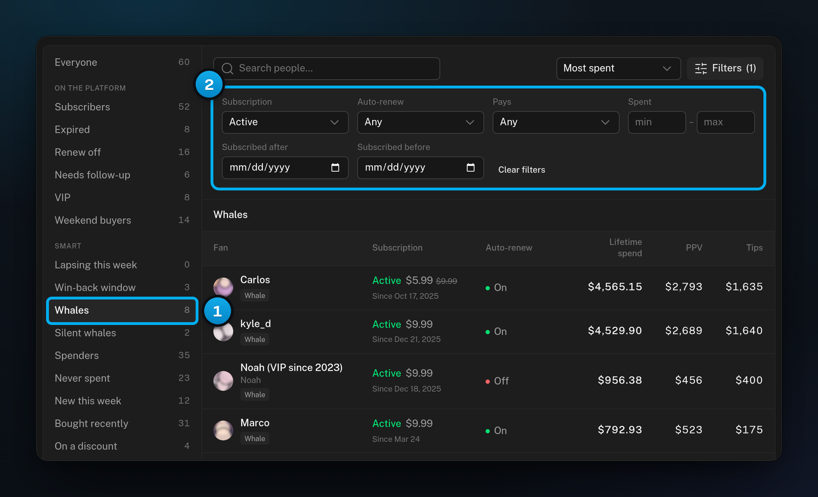 The Whales smart list selected, with the filter panel open and Subscription set to Active, over the table of fans