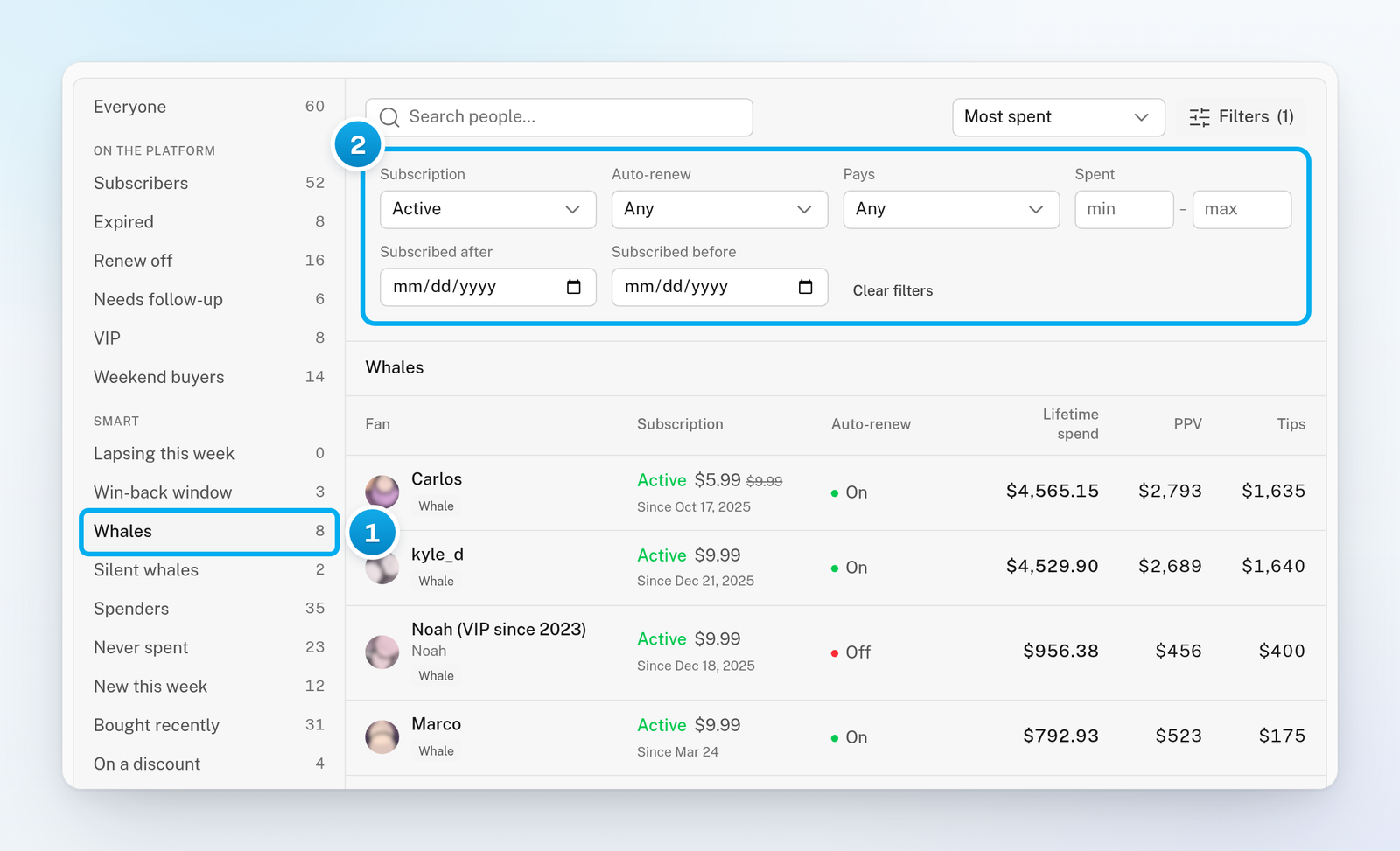 The Whales smart list selected, with the filter panel open and Subscription set to Active, over the table of fans