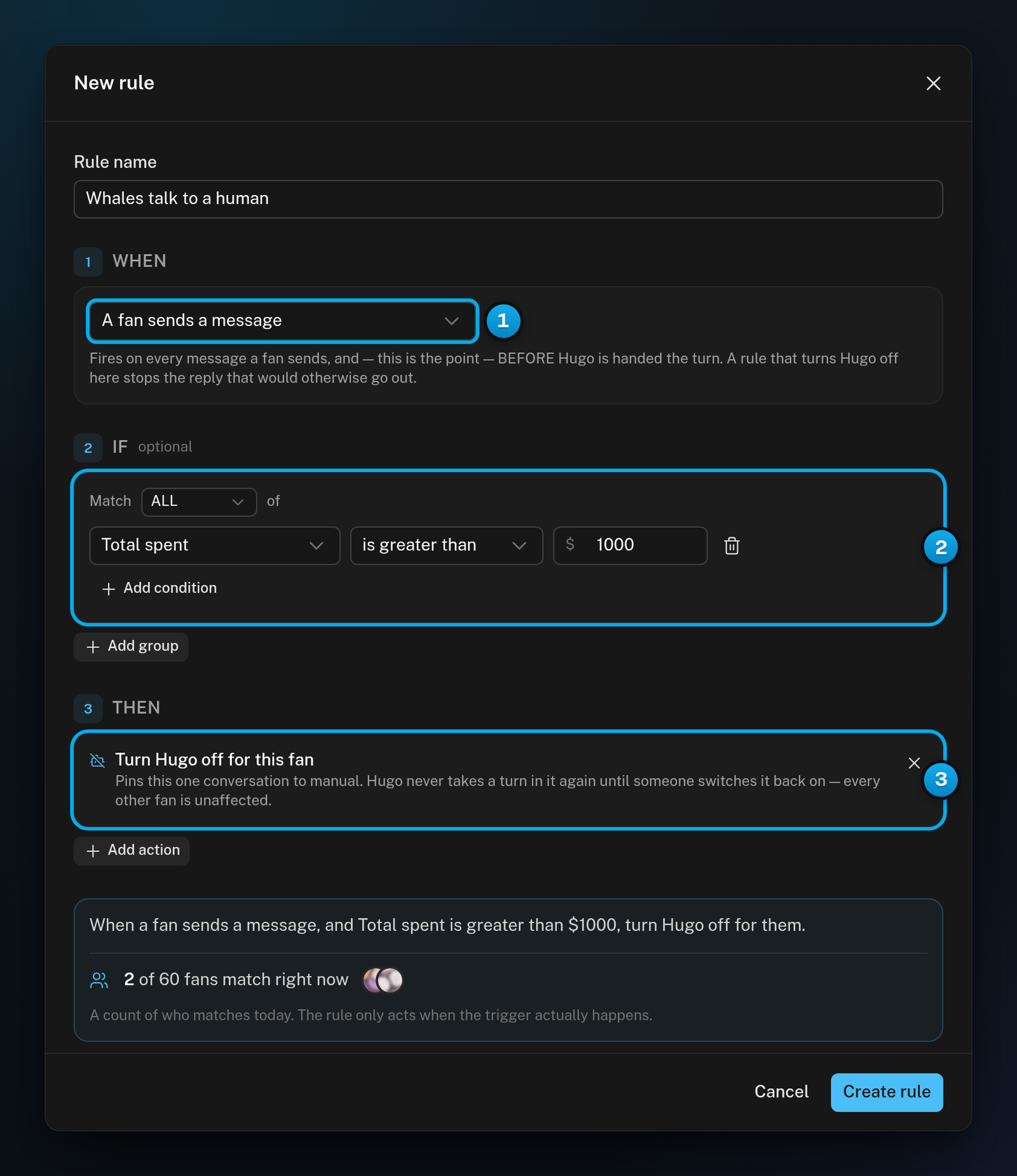 The New rule editor filled from the Whales talk to a human template: A fan sends a message, Total spent over 1000, and Turn Hugo off for this fan