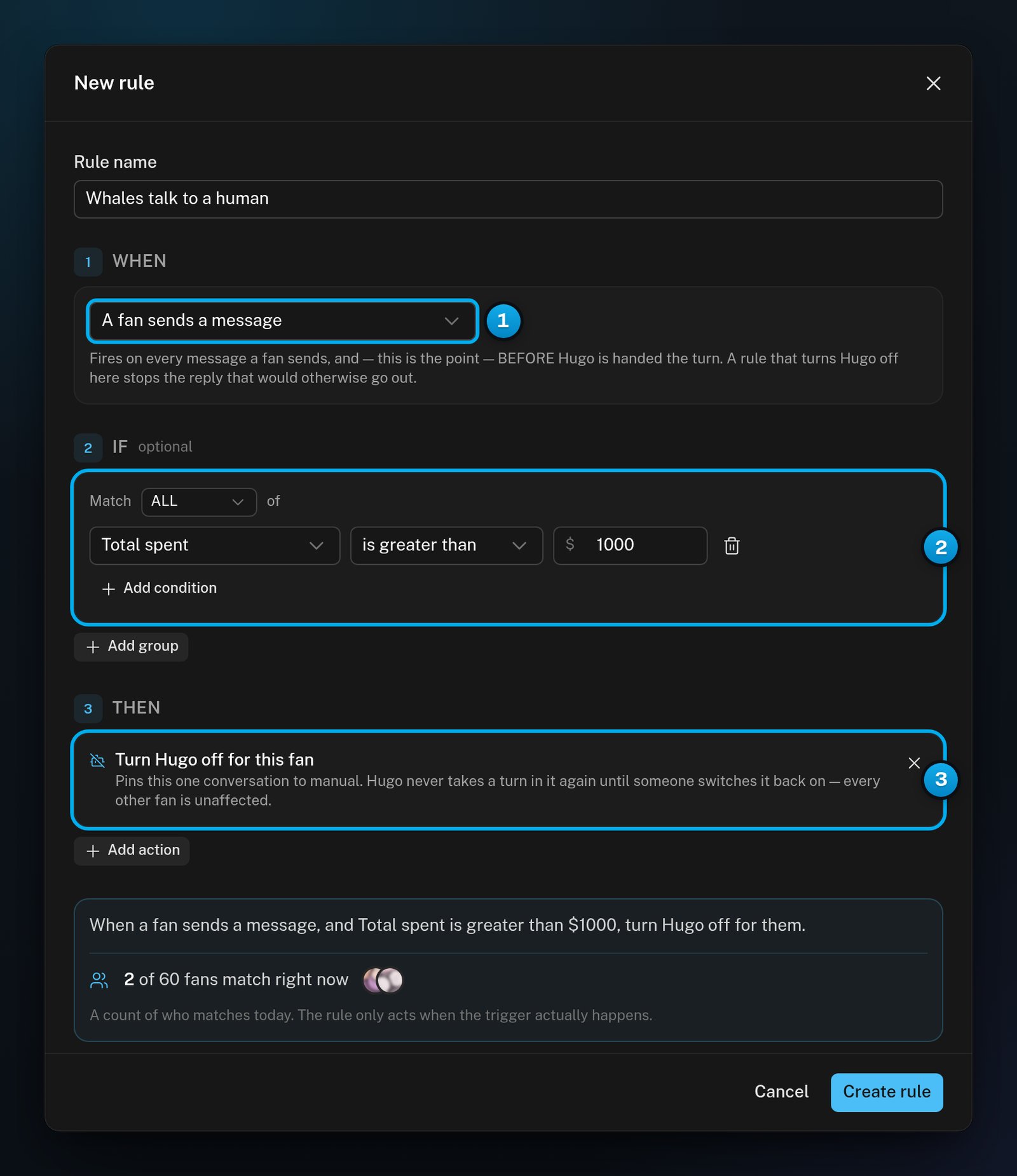 The New rule editor filled from the Whales talk to a human template: A fan sends a message, Total spent over 1000, and Turn Hugo off for this fan