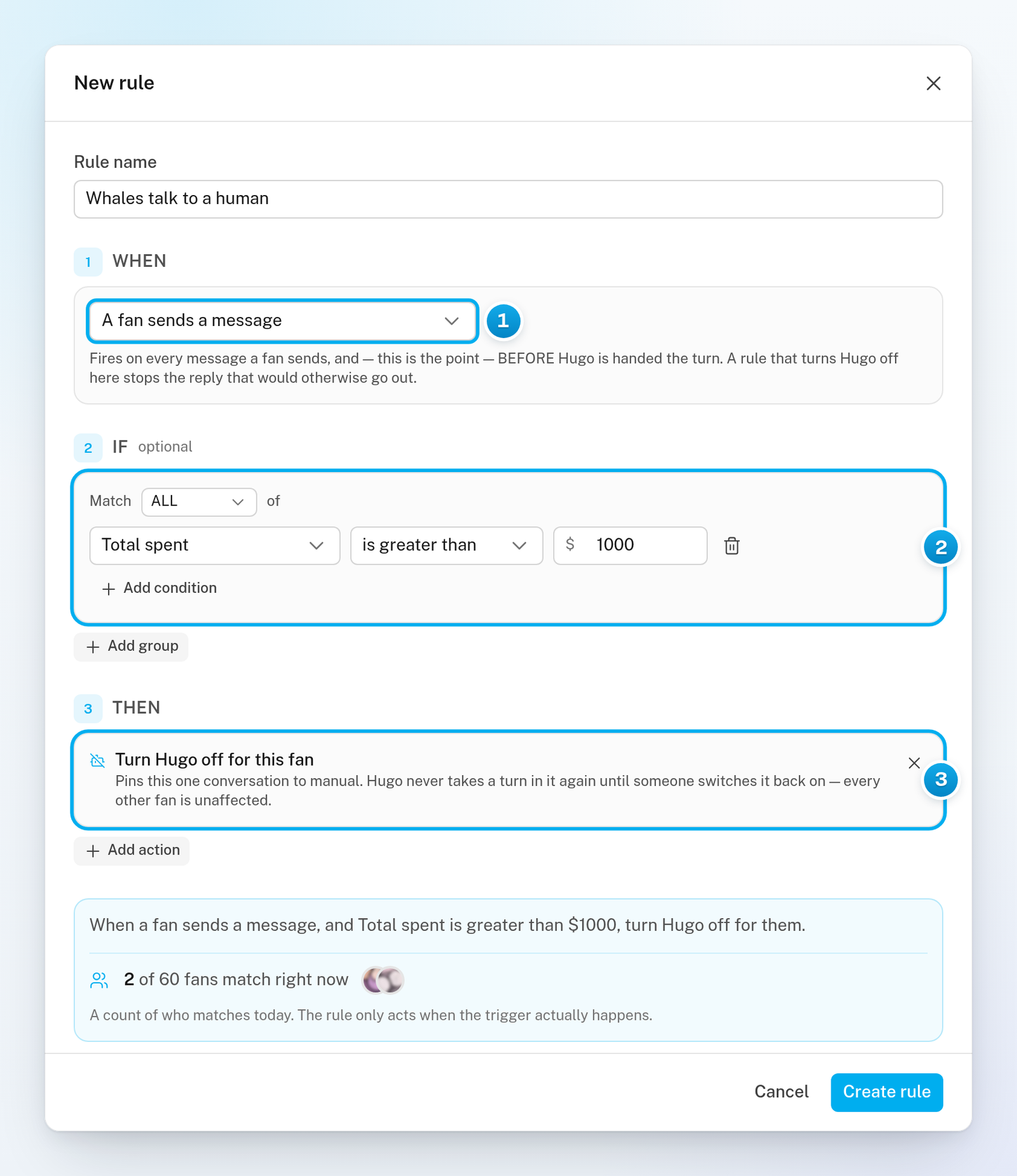 The New rule editor filled from the Whales talk to a human template: A fan sends a message, Total spent over 1000, and Turn Hugo off for this fan