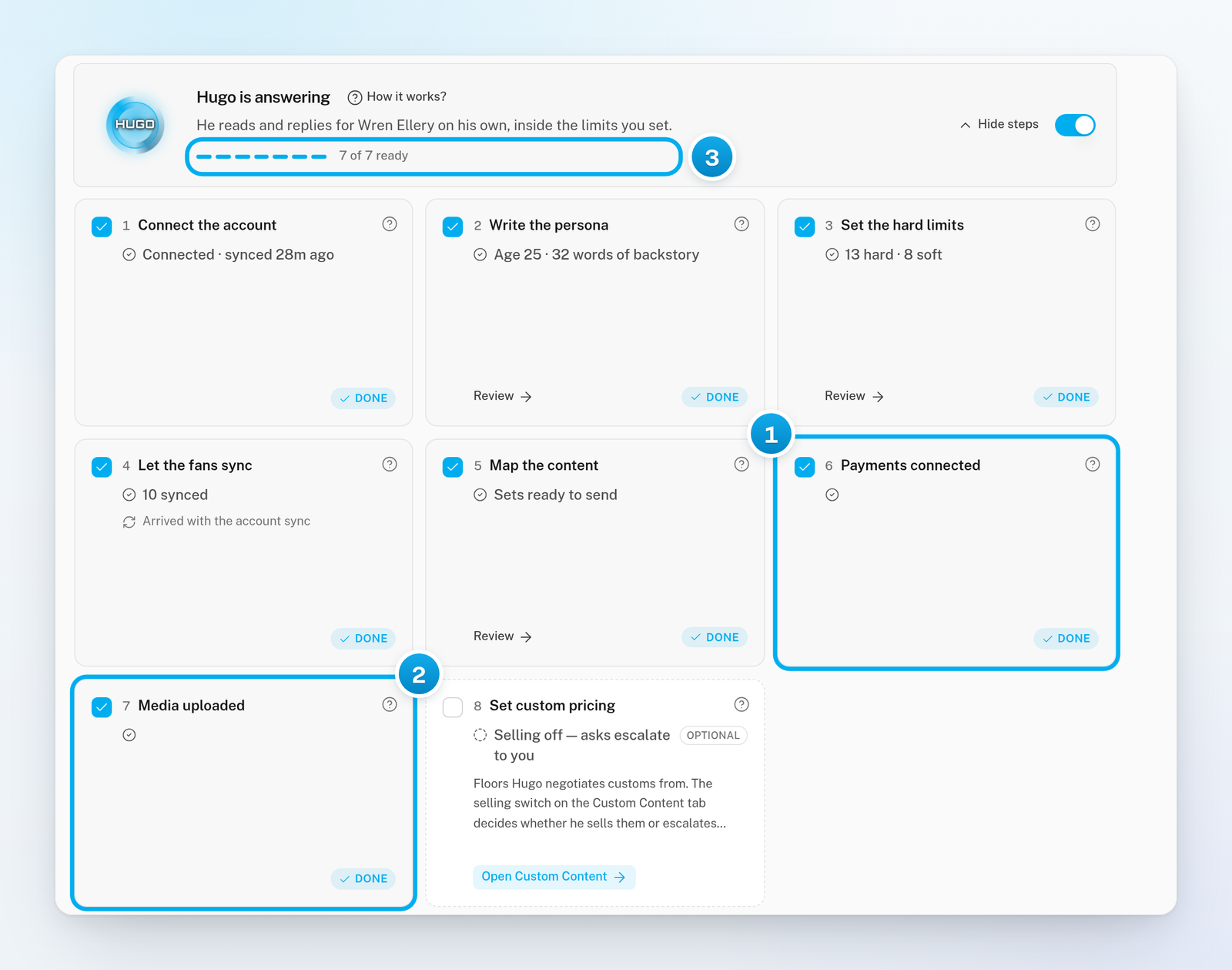 The setup steps on a Telegram creator's Overview: 7 of 7 ready, with the Payments connected and Media uploaded steps marked Done