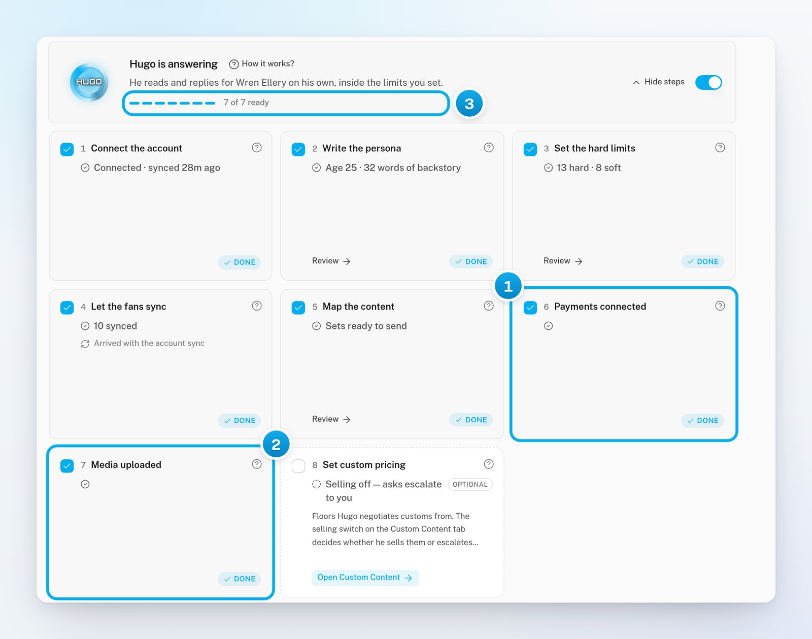 The setup steps on a Telegram creator's Overview: 7 of 7 ready, with the Payments connected and Media uploaded steps marked Done