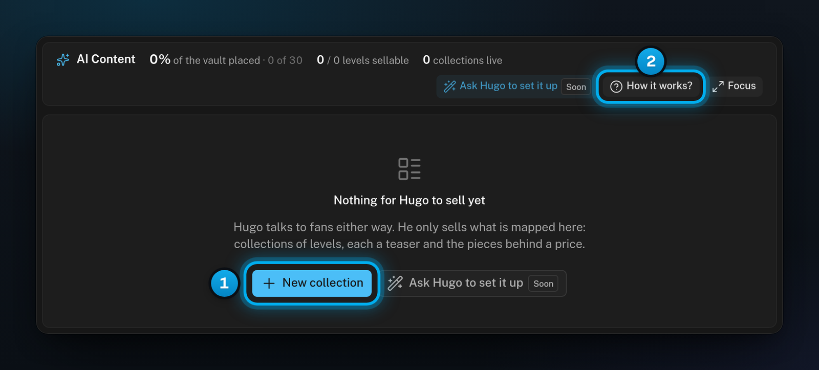 An empty AI Content board that says Nothing for Hugo to sell yet, with the New collection button in the middle
