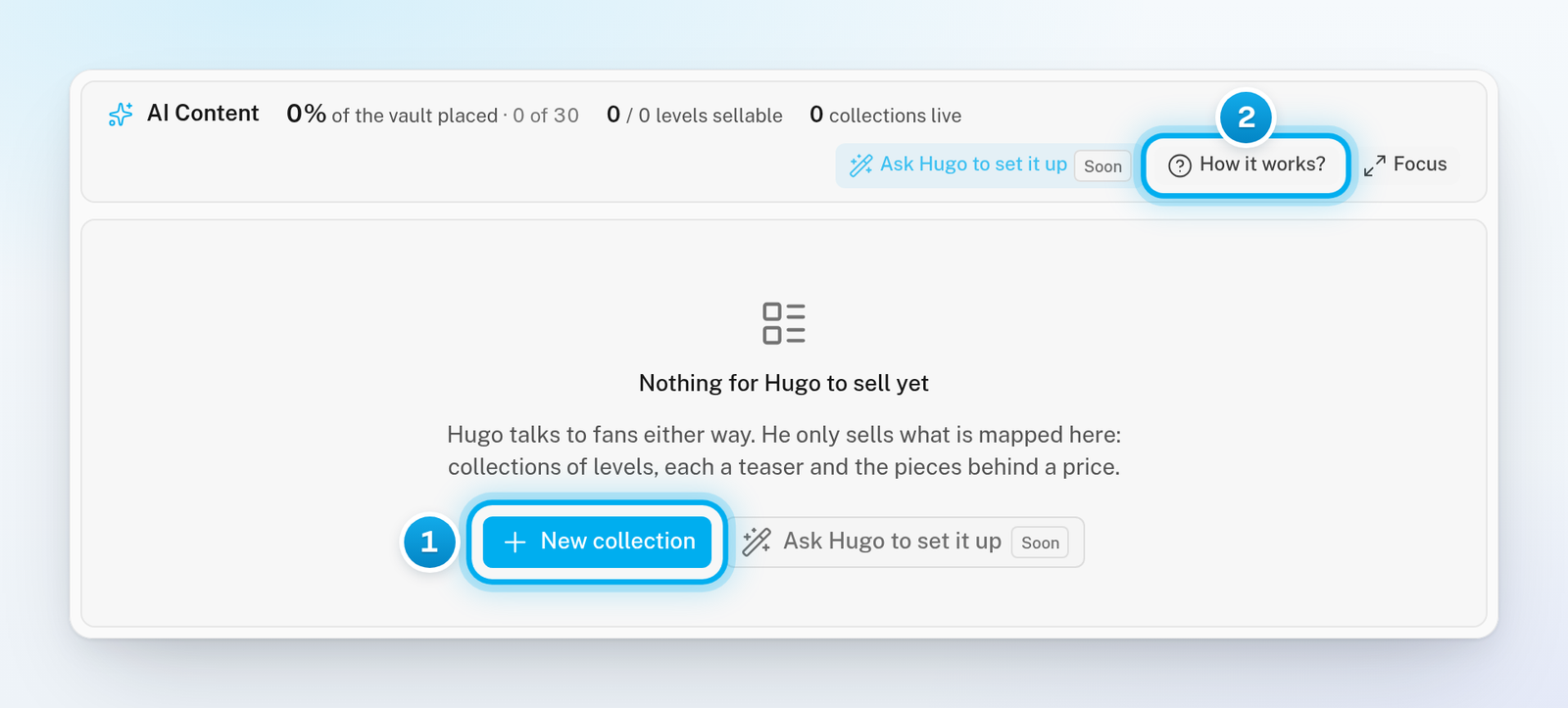 An empty AI Content board that says Nothing for Hugo to sell yet, with the New collection button in the middle