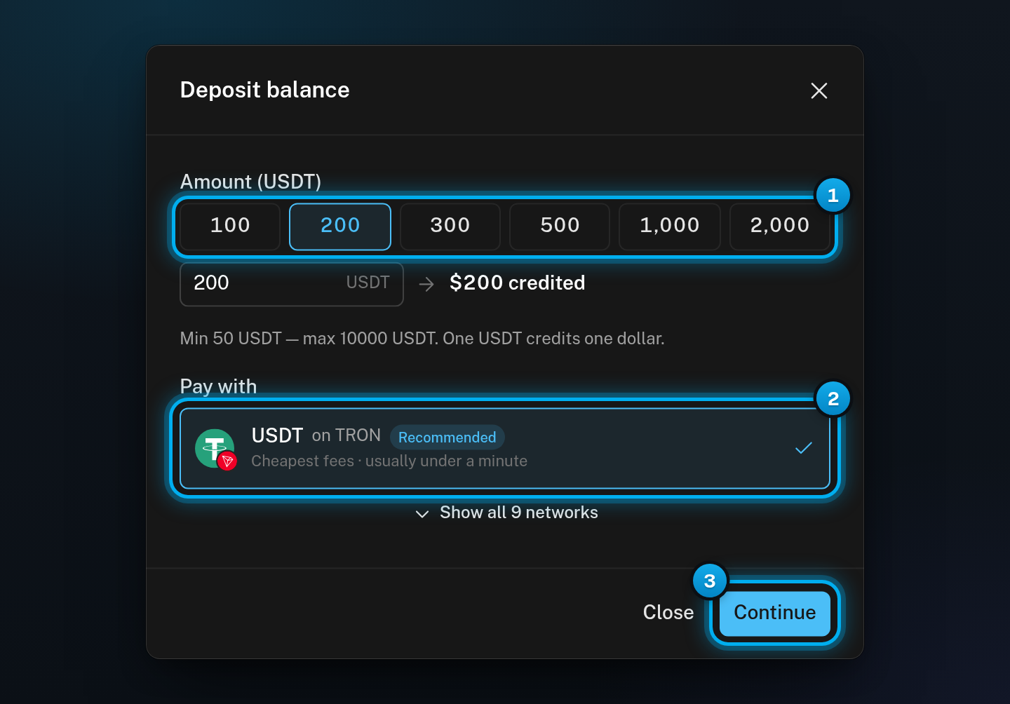 The Deposit balance window with 200 selected, USDT on TRON marked Recommended under Pay with, and the Continue button