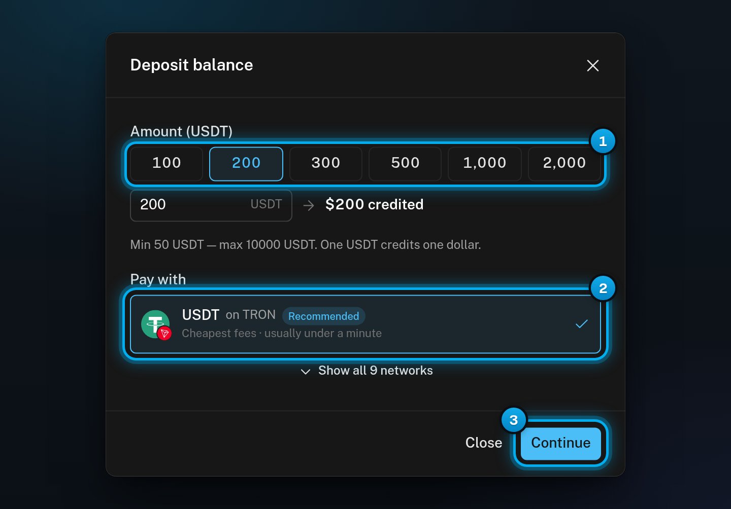 The Deposit balance window with 200 selected, USDT on TRON marked Recommended under Pay with, and the Continue button
