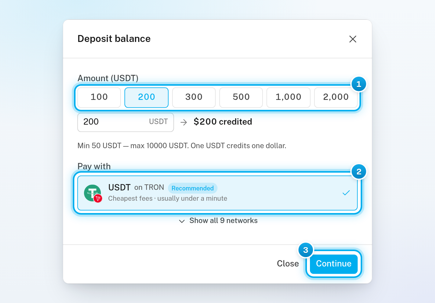 The Deposit balance window with 200 selected, USDT on TRON marked Recommended under Pay with, and the Continue button