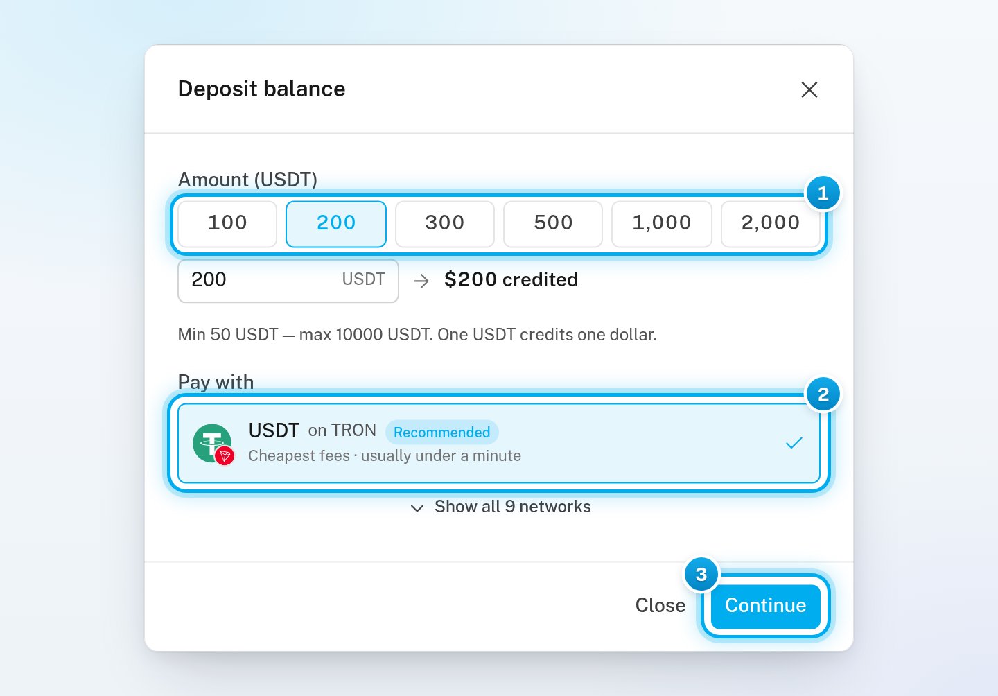 The Deposit balance window with 200 selected, USDT on TRON marked Recommended under Pay with, and the Continue button