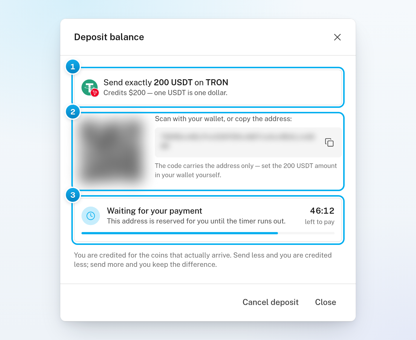 The payment step: Send exactly 200 USDT on TRON, the QR code and address (blurred here), and Waiting for your payment with the time left
