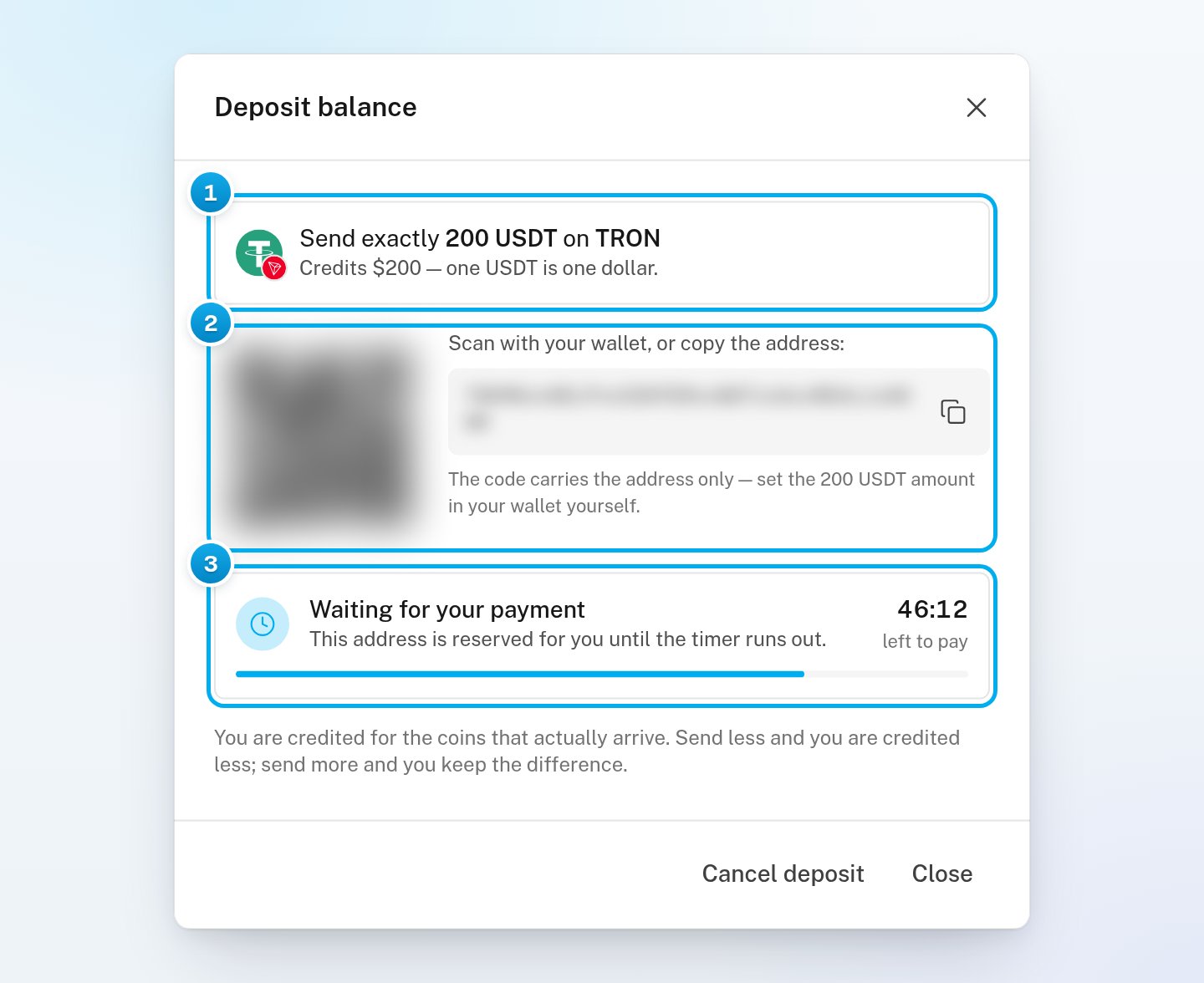 The payment step: Send exactly 200 USDT on TRON, the QR code and address (blurred here), and Waiting for your payment with the time left