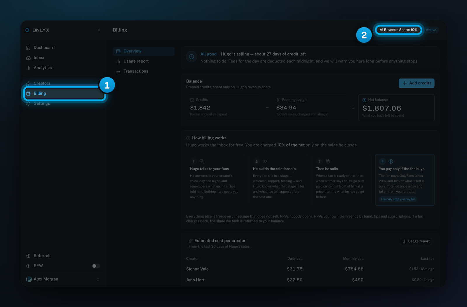 The Billing page on the Overview tab, with Billing marked in the sidebar and the AI Revenue Share rate at the top of the page