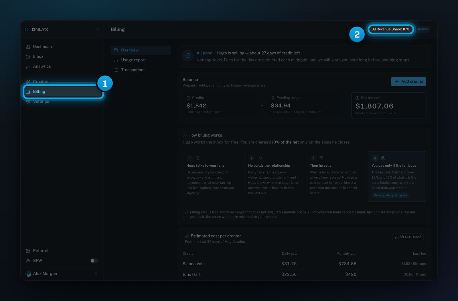 The Billing page on the Overview tab, with Billing marked in the sidebar and the AI Revenue Share rate at the top of the page