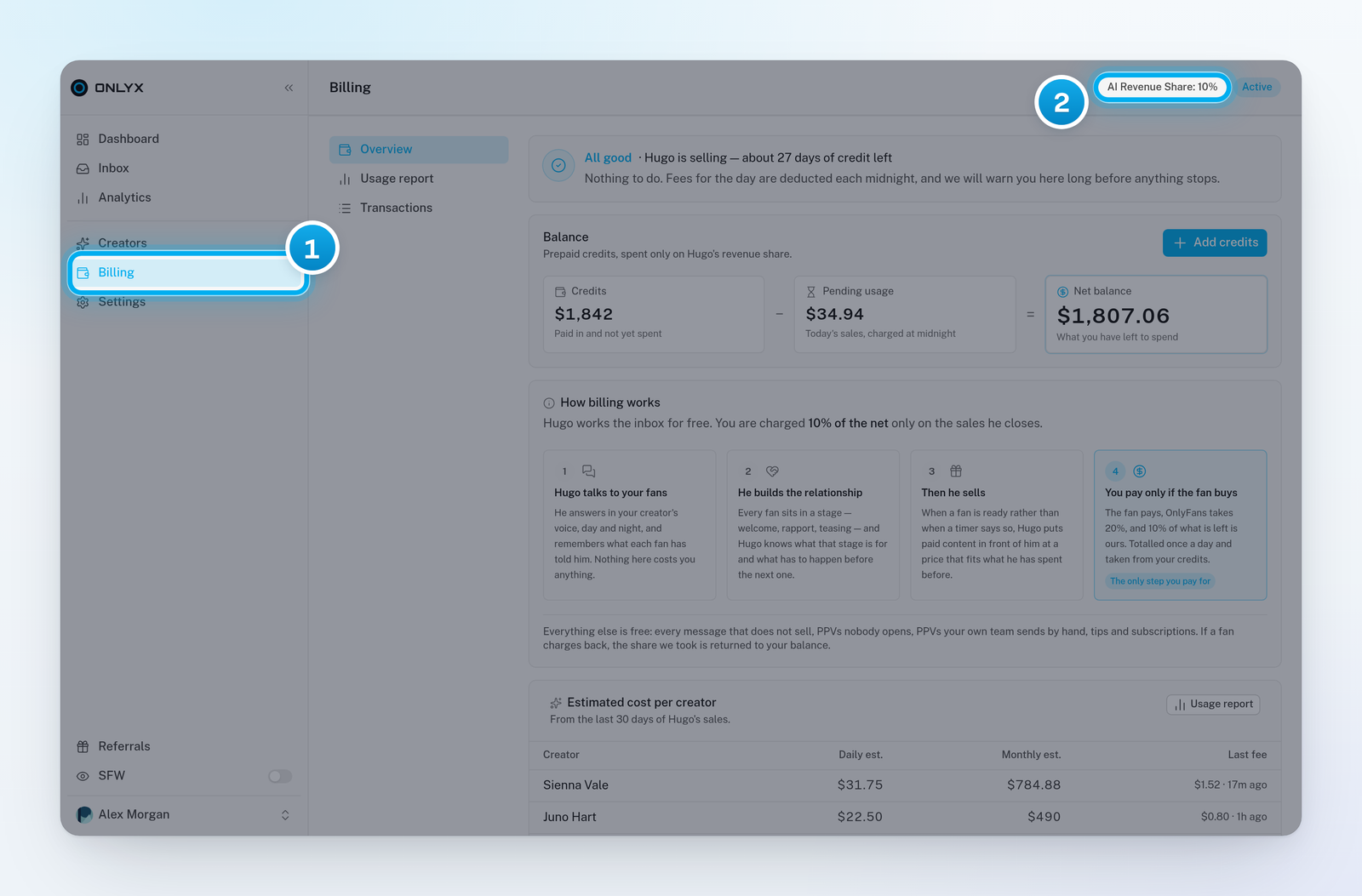 The Billing page on the Overview tab, with Billing marked in the sidebar and the AI Revenue Share rate at the top of the page