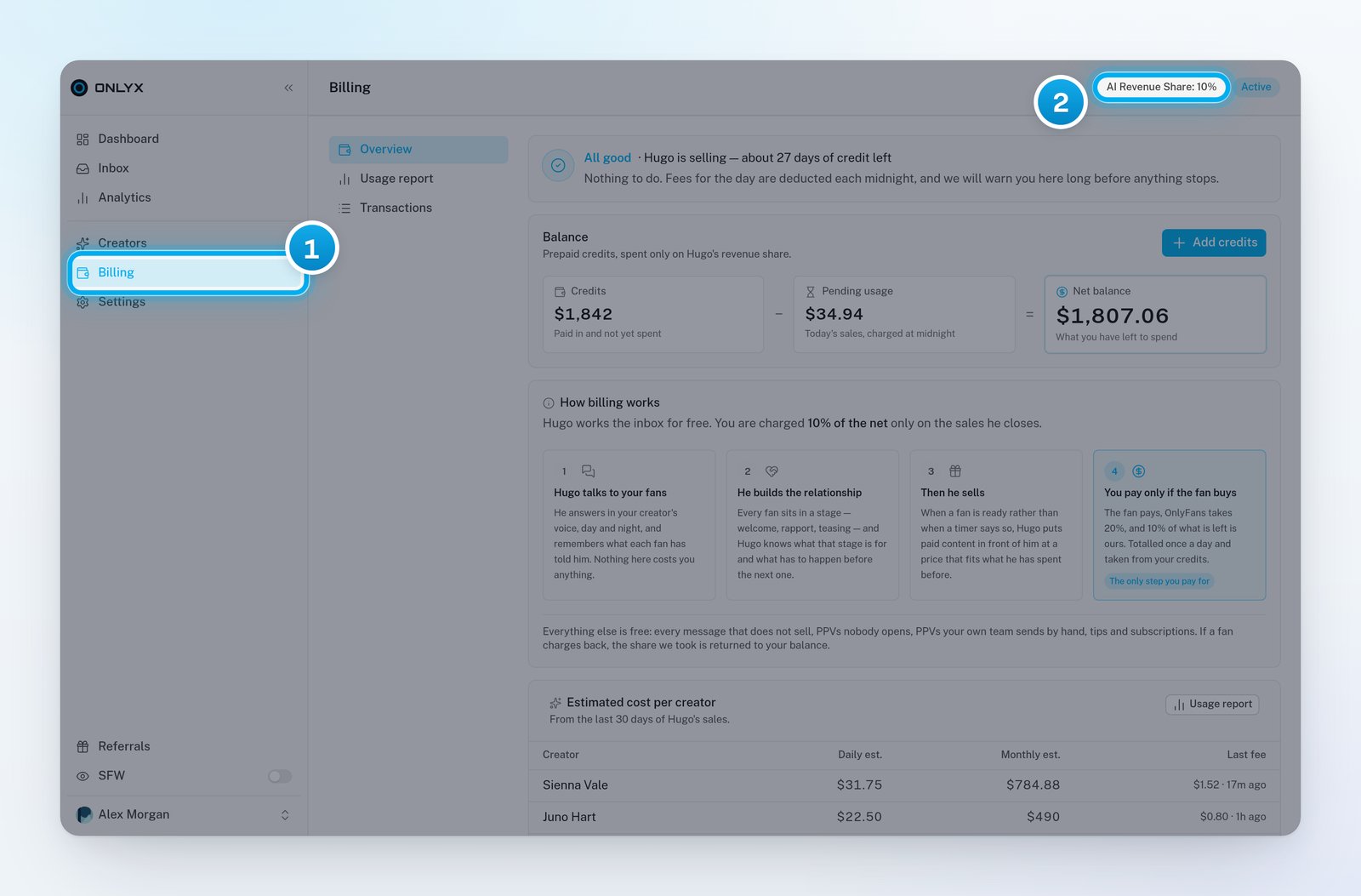 The Billing page on the Overview tab, with Billing marked in the sidebar and the AI Revenue Share rate at the top of the page