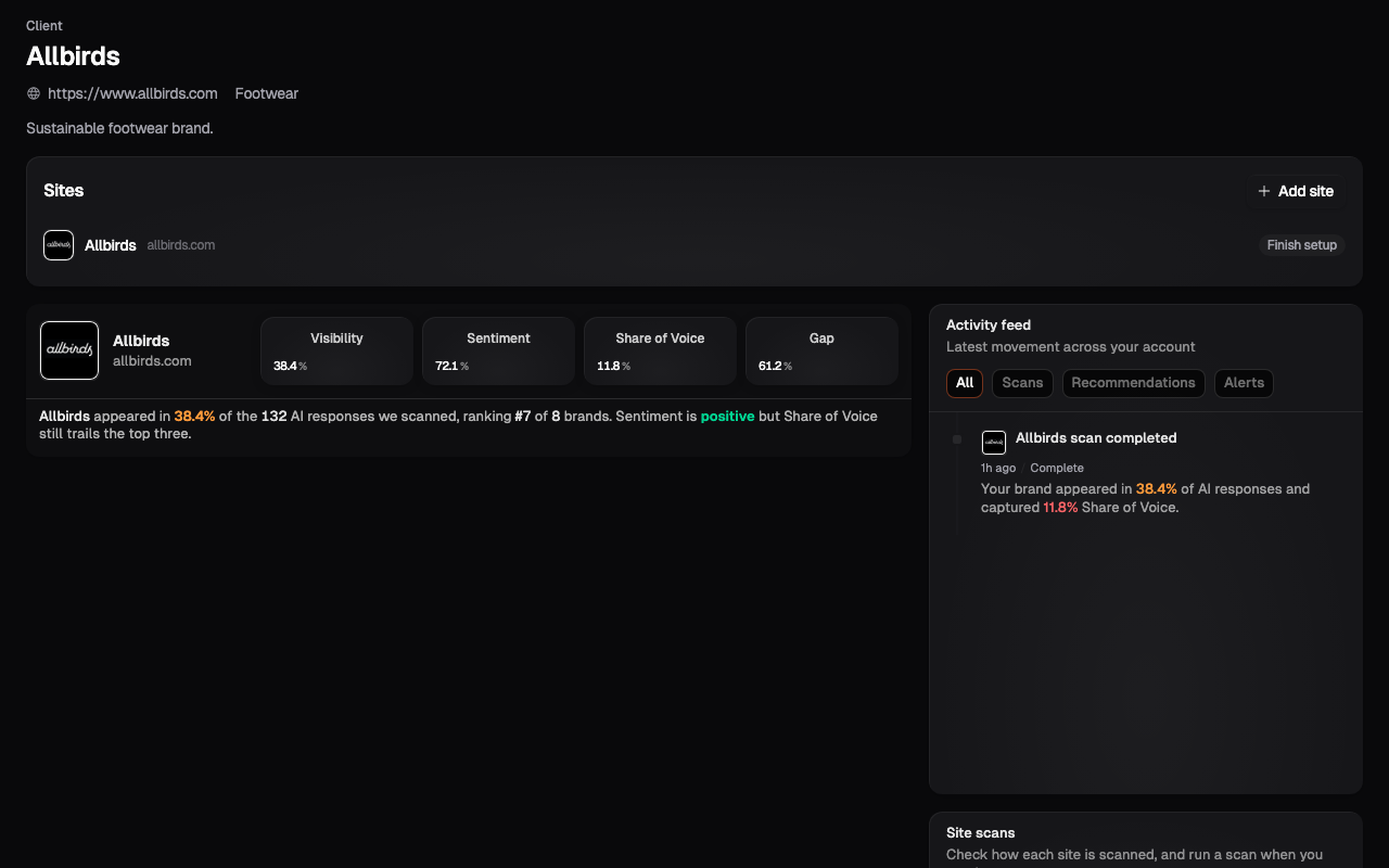 A client workspace with the client's site and recent activity