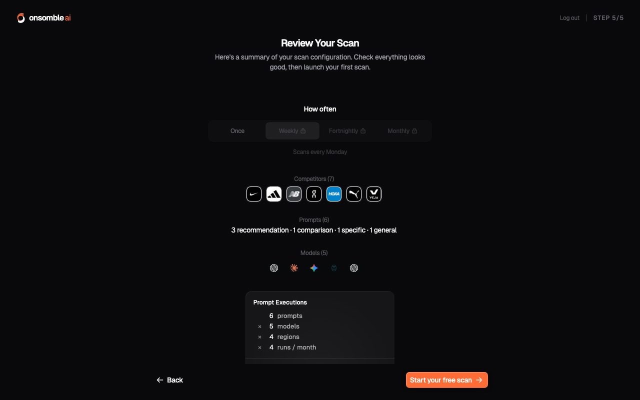 The scan review: schedule, competitors, prompts, and models, with the free scan launch