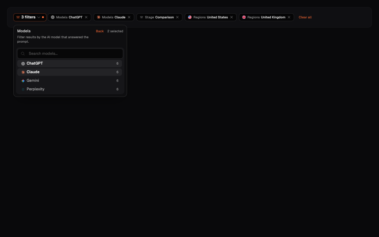 The shared Insights filter bar with several filters applied