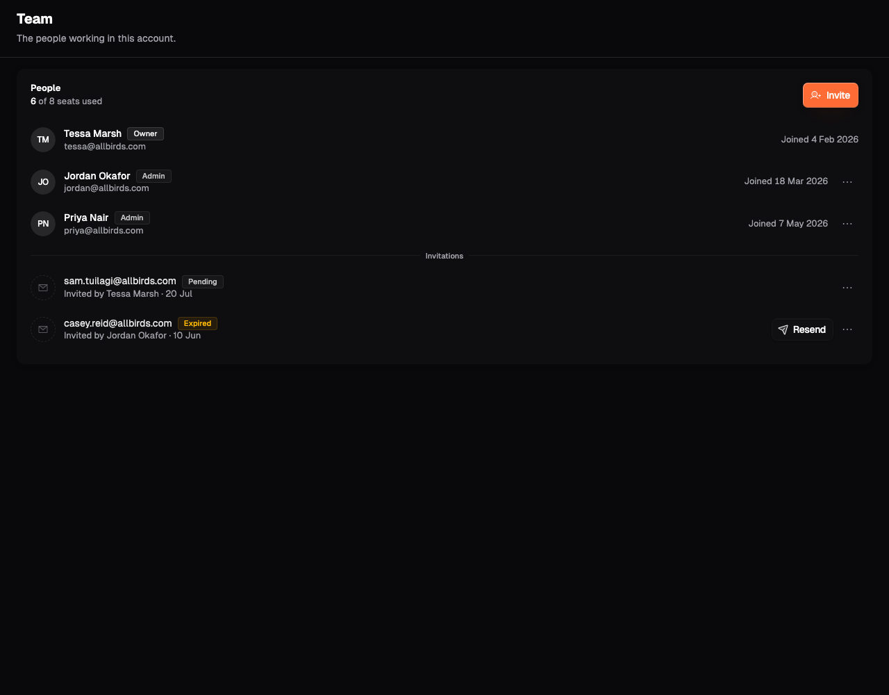 The Team page showing account members, outstanding invitations with pending and expired states, the seat count, and the Invite button