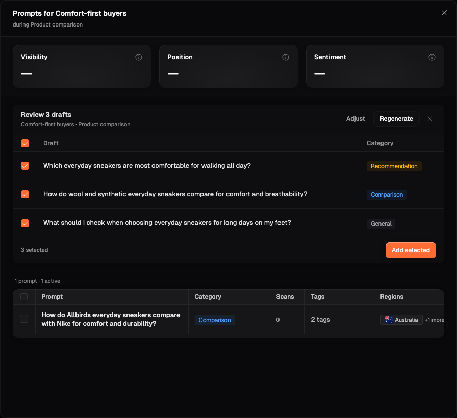 Cell draft review with selected questions and Adjust, Regenerate, and Add selected controls