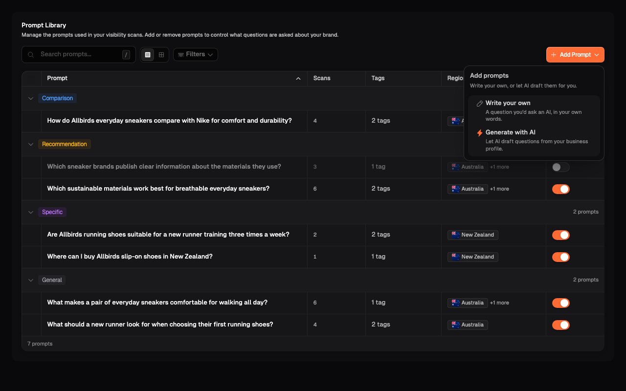 Prompt Library with the Add Prompt menu open and Generate with AI available
