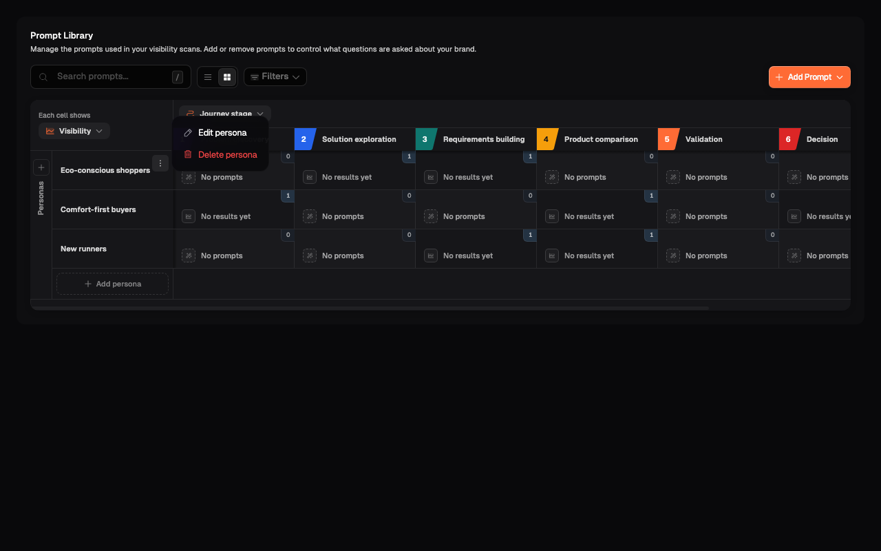Persona actions menu with Edit persona and Delete persona choices