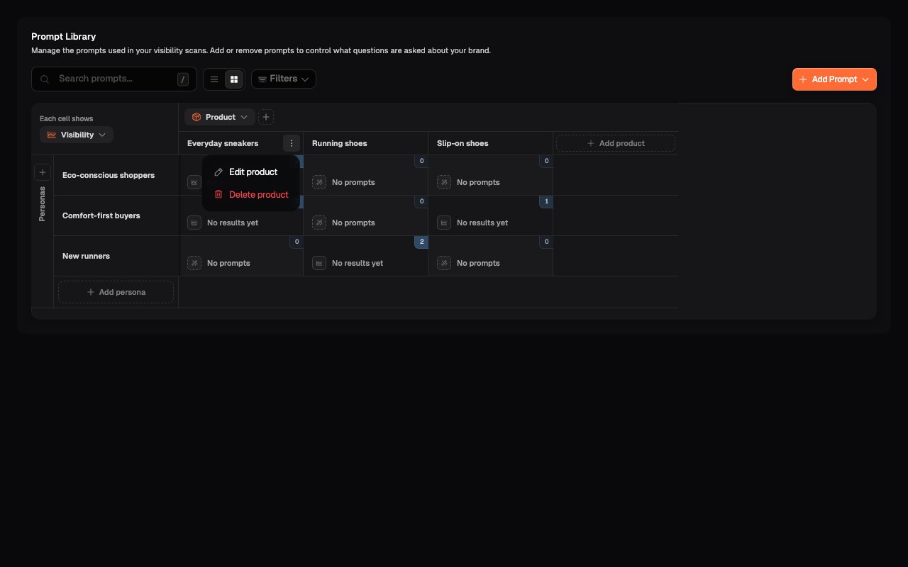 Product-grouped matrix with Add product and the Product actions menu available