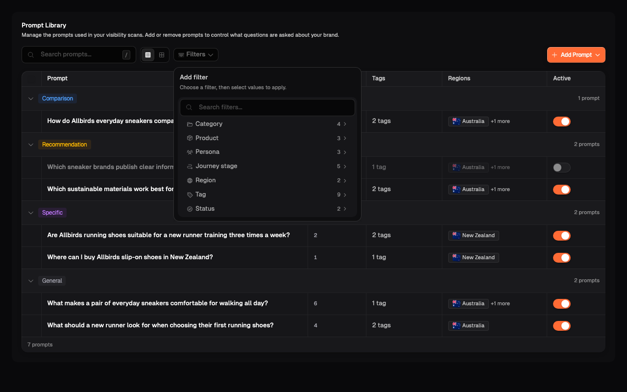 Prompt Library Filters menu showing Category, Product, Persona, journey stage, Region, Tag, and Status options