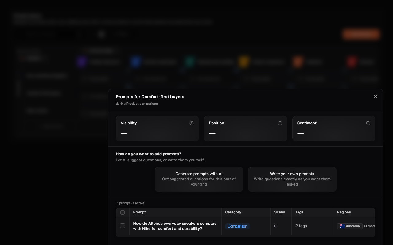 Intersection dialog showing the prompt assigned to Comfort-first buyers during Product comparison