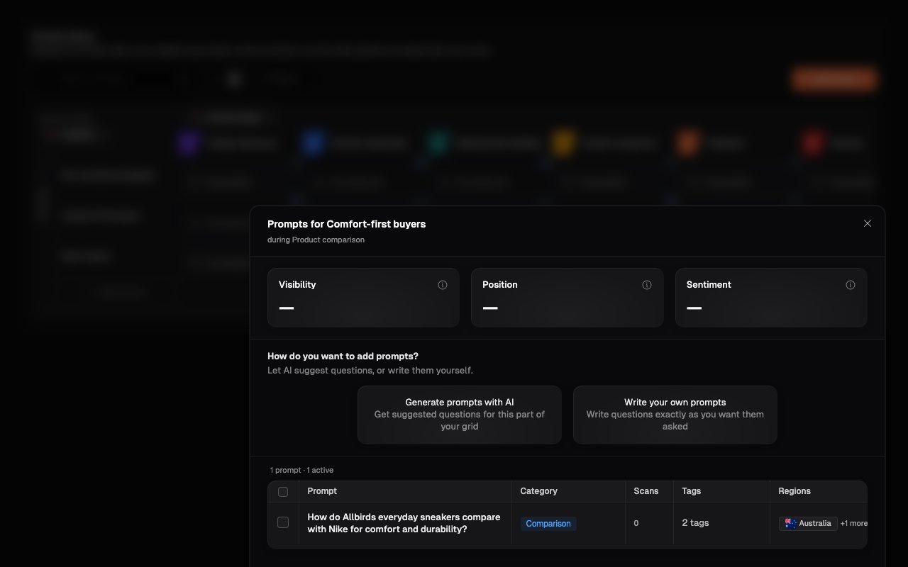Intersection dialog showing the prompt assigned to Comfort-first buyers during Product comparison