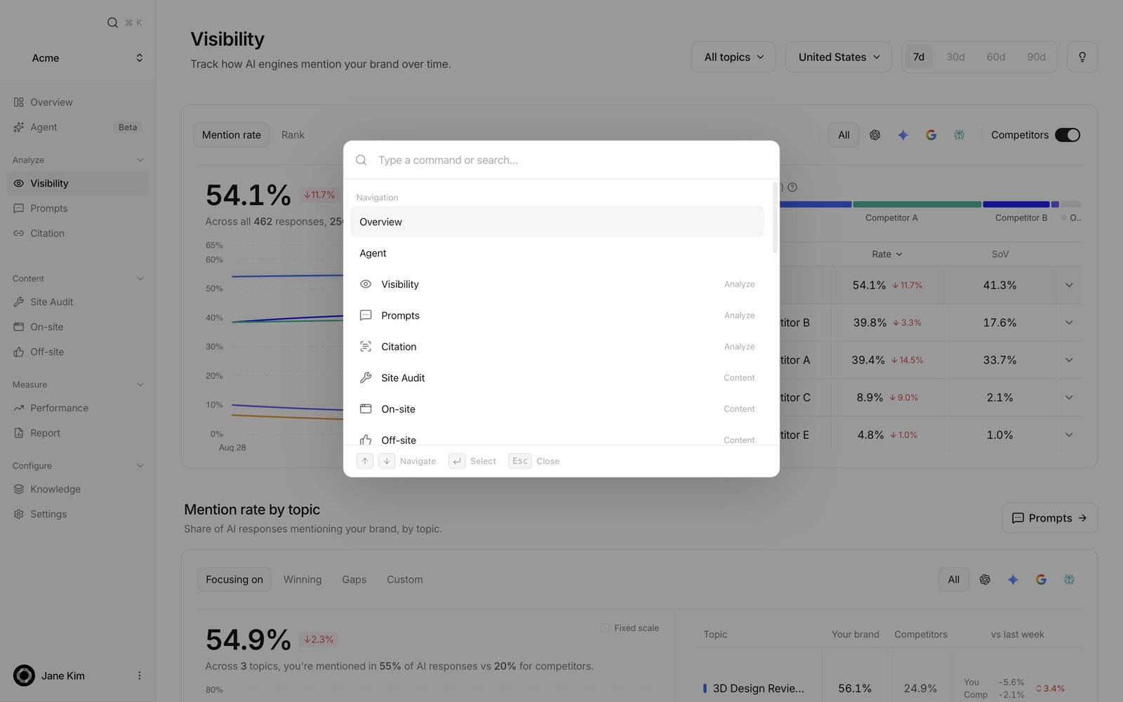 The ⌘K search dialog listing Overview, Agent, Visibility, Prompts and Citation with their group names.