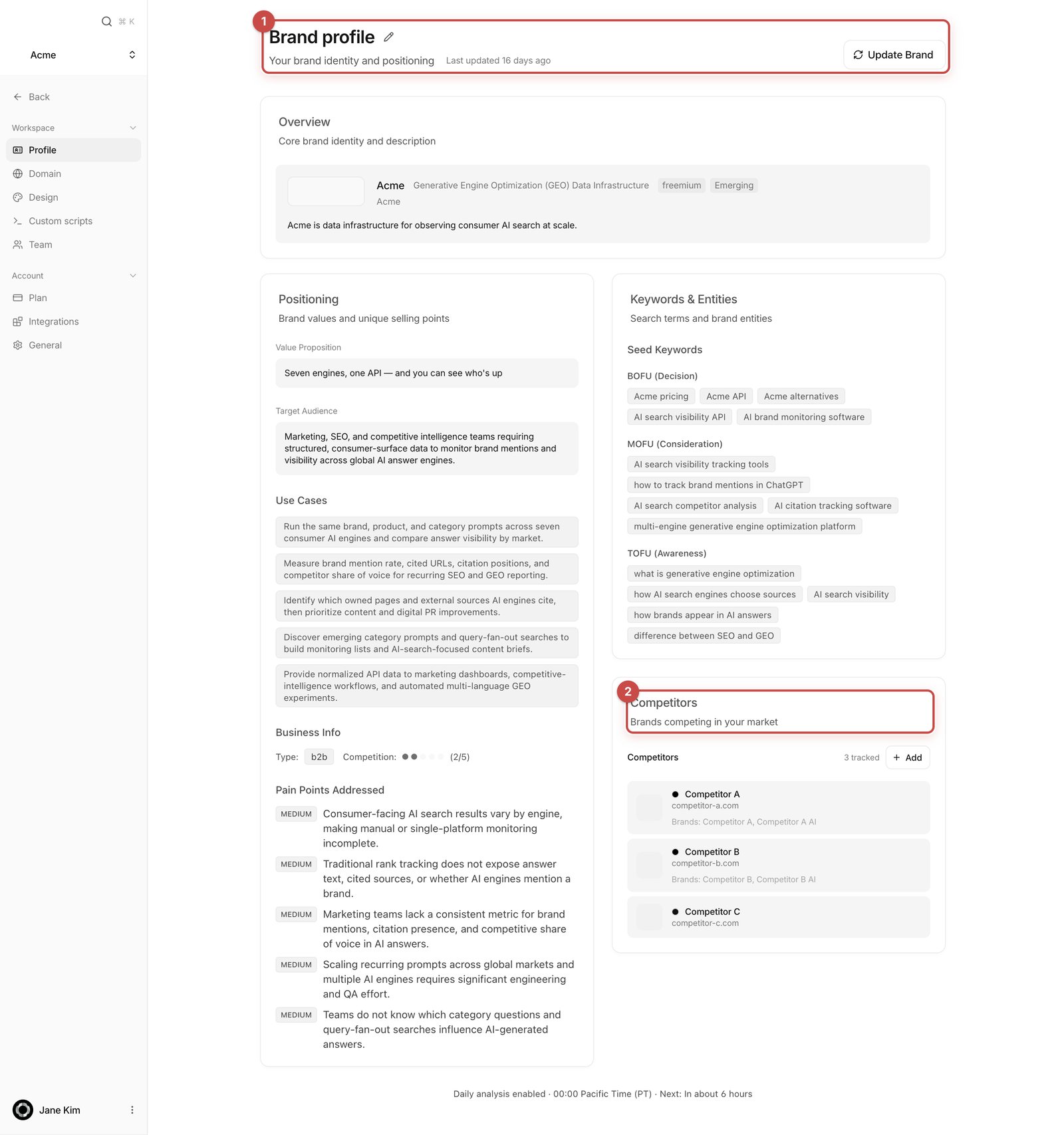 브랜드 프로필 화면. Overview, Positioning, Keywords & Entities, Competitors 카드가 보입니다.