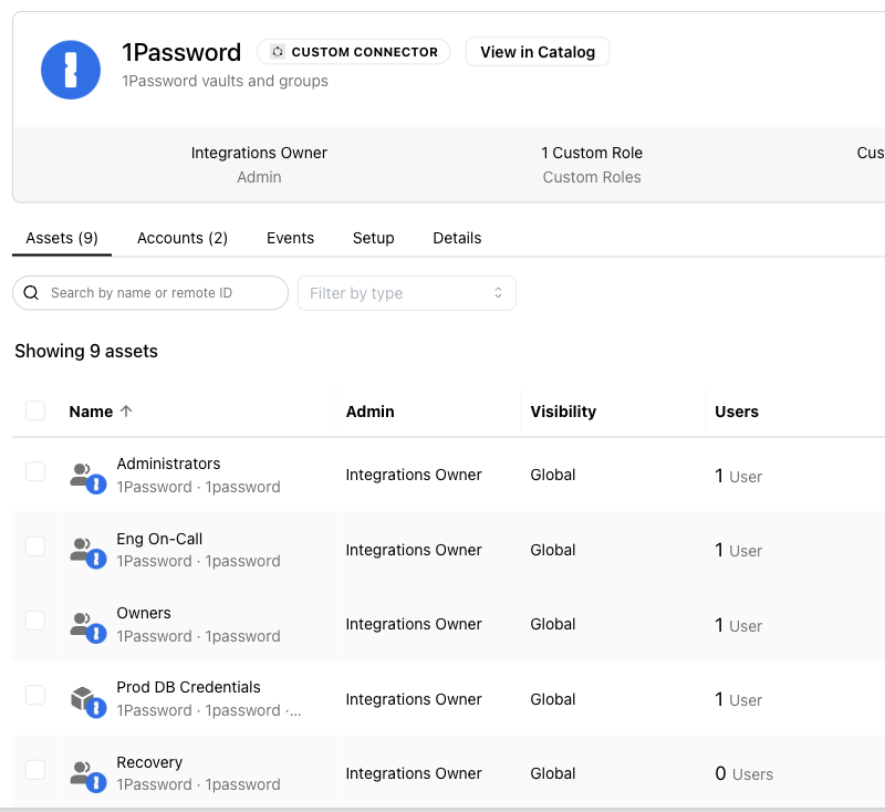The 1Password app's Assets tab, with vaults shown as a cube and groups as a people icon, each with a 1Password badge