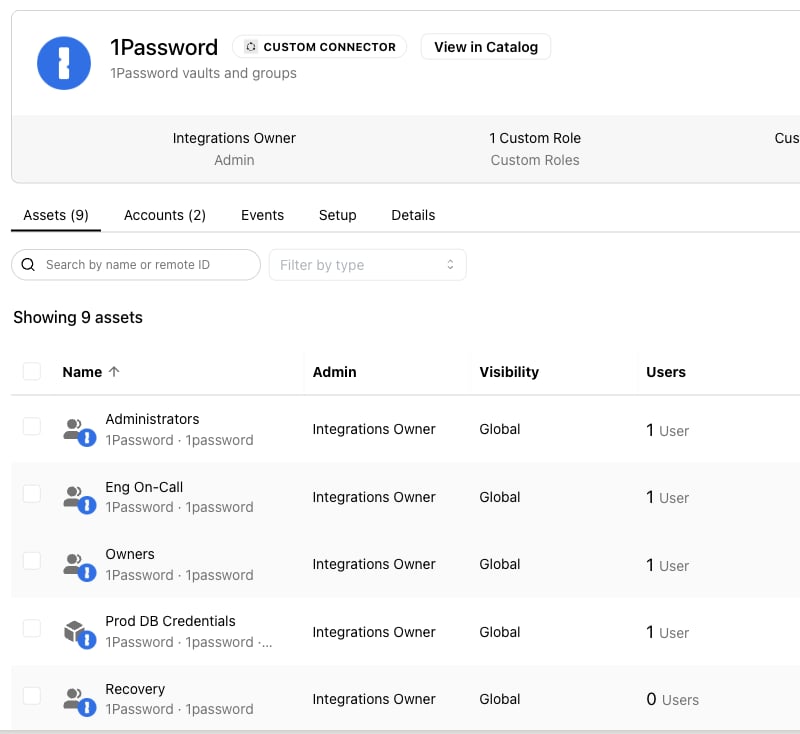 The 1Password app's Assets tab, with vaults shown as a cube and groups as a people icon, each with a 1Password badge