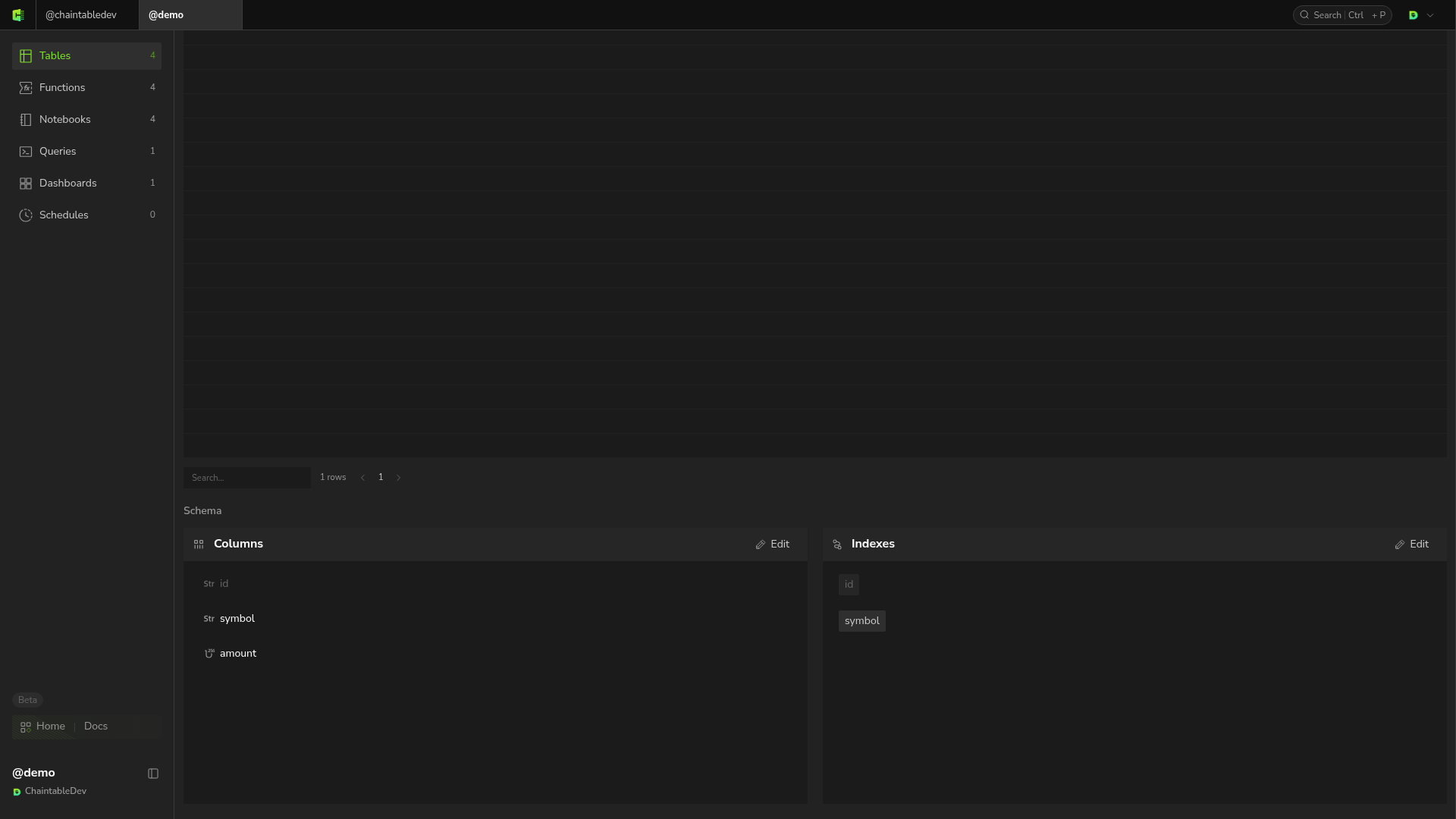 asset_notes indexes include id and symbol